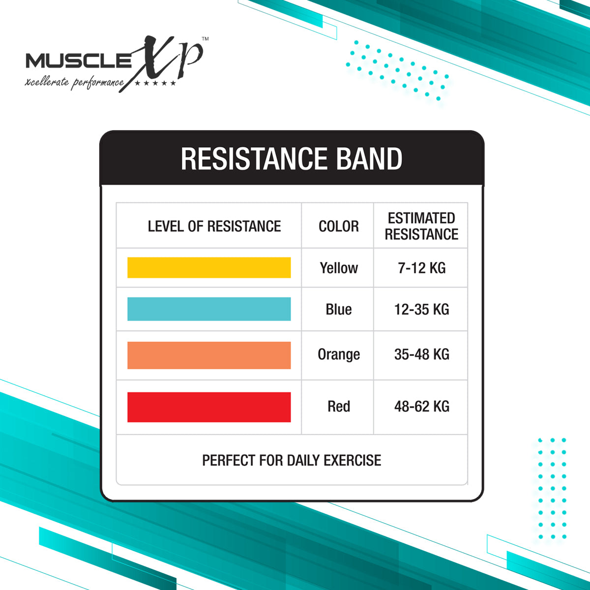 35 kg resistance online band